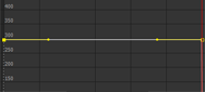 linear-graph-editor
