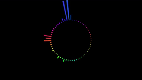 After Effects Round Audio Spectrum